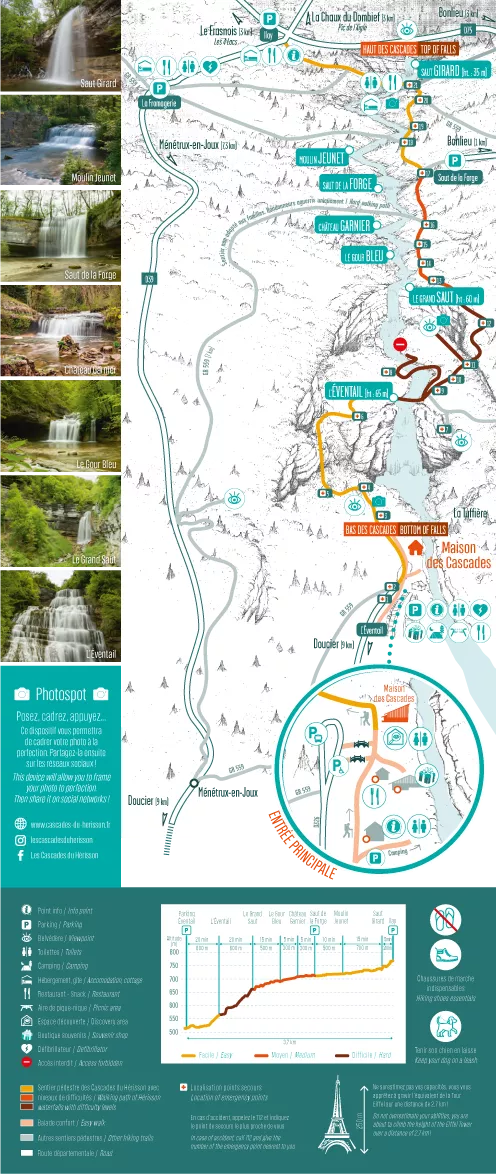 Carte des Cascades du Hérisson